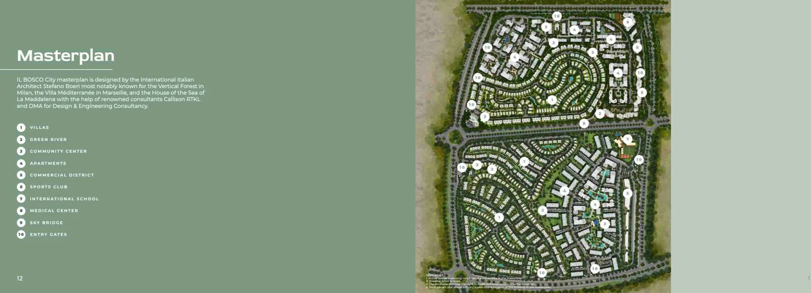 كمبوند البوسكو سيتي مدينة مستقبل سيتي