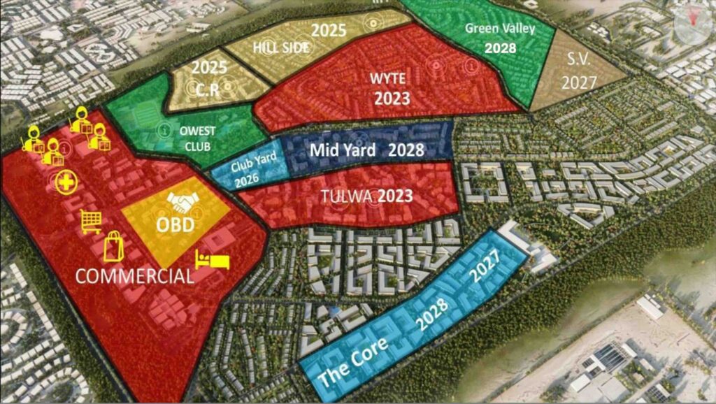 مراحل كمبوند او ويست ٦ اكتوبر من اوراسكم للتطوير - O West October Phases