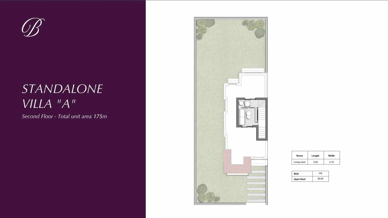 كمبوند ذا بترفلاي المستقبل سيتي- The Butterfly Mostakbal city 2026