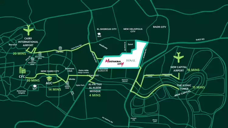 كمبوند روسيل سيتي المستقبل