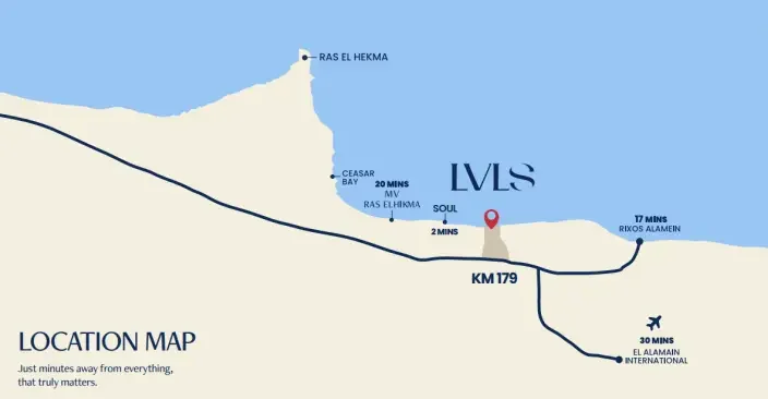 قرية لفلز الساحل الشمالي - lvls north coast 2026 1 قرية لفلز الساحل الشمالي