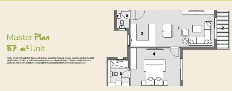 كمبوند ترو التجمع الخامس