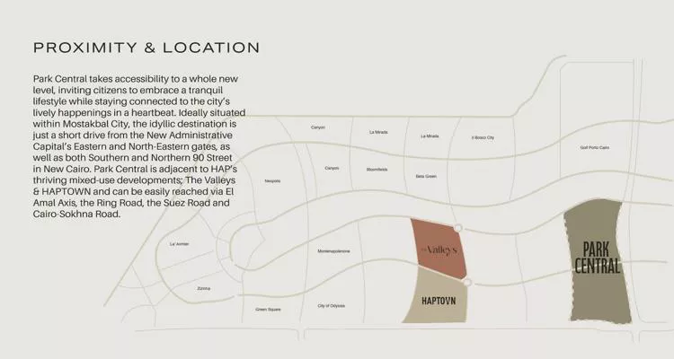 موقع كمبوند بارك سنترال مدينة المستقبل 1 Park Central