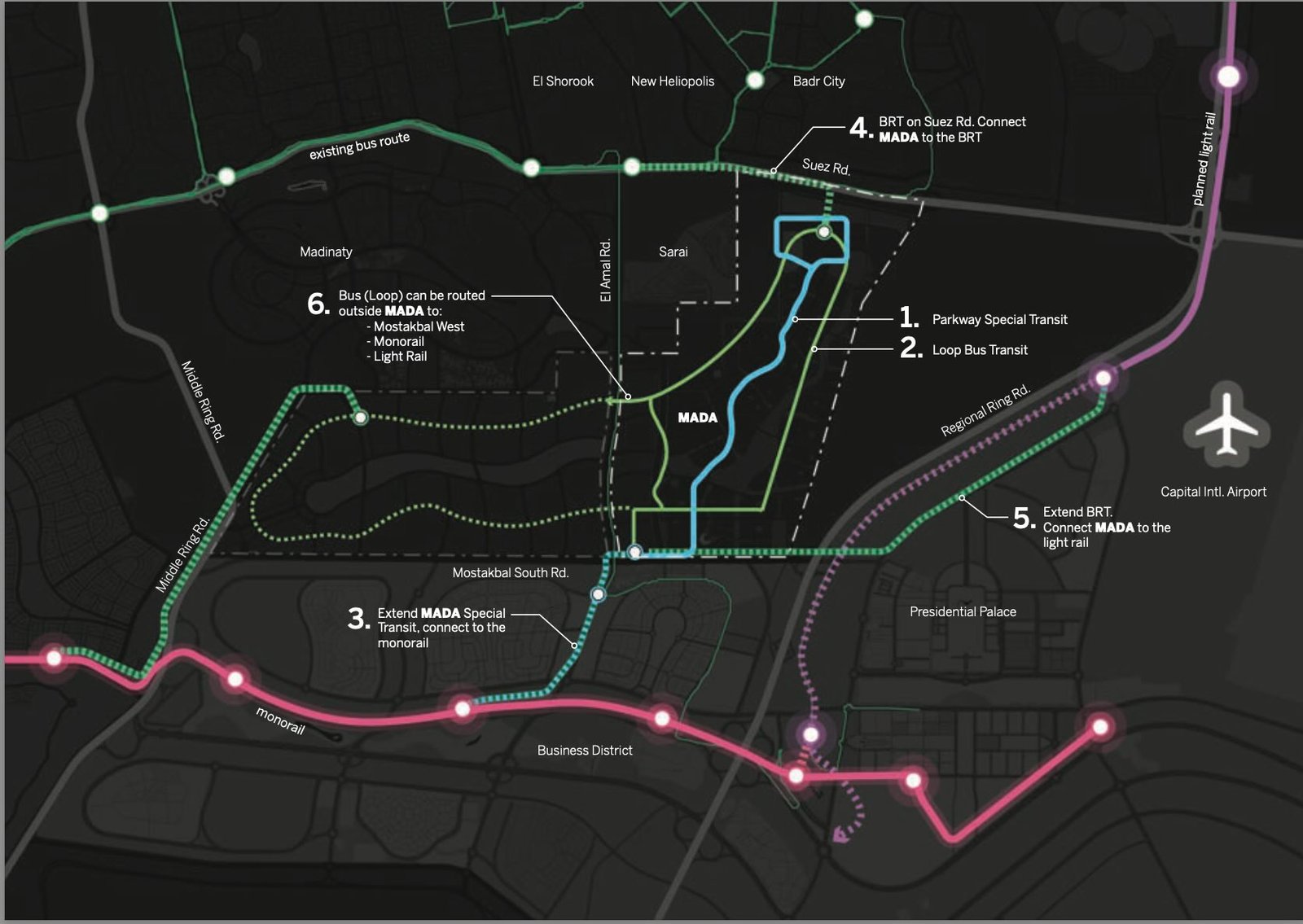 Mivida Gardens Mostakbal City by Emaar Misr 1 Mivida Gardens Mostakbal City by Emaar Misr