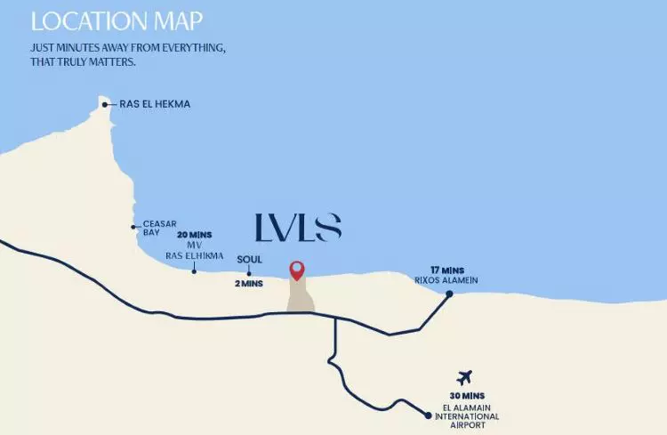 Lvls North Coast