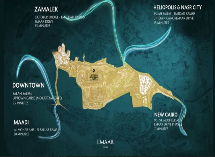 كمبوند اب تاون كايرو المقطم - 2026 Uptown Cairo 4 كمبوند اب تاون كايرو المقطم