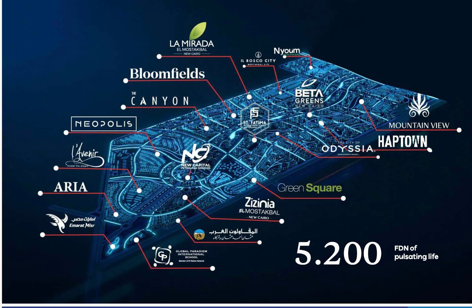 اسماء كمبوندات المستقبل سيتي 2025 | اختار وحدتك الآن 10 Mostakbal City Compounds Map