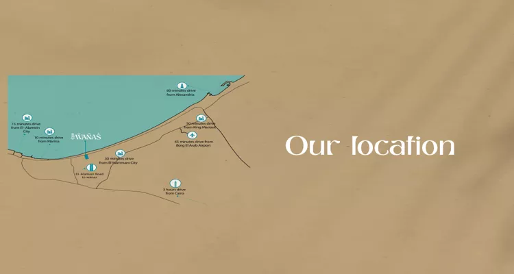 Village Wanas North Coast - Master Group Development 2025 1 Village Wanas North Coast