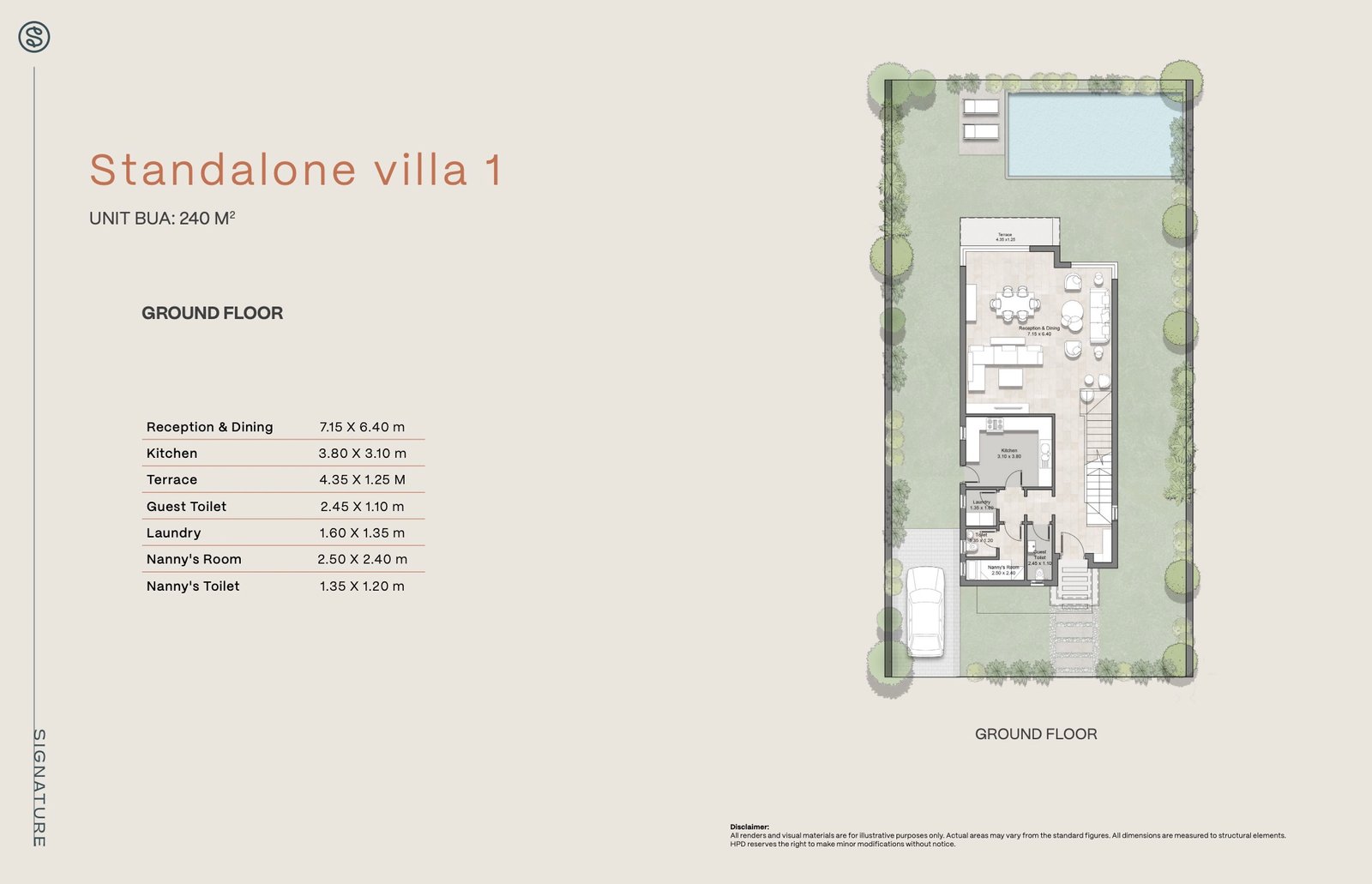 كمبوند هايد بارك سيجنتشر ويست أكتوبر – Hyde Park Signature Hyde Park West