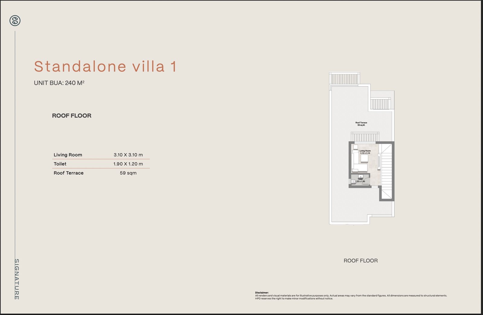 كمبوند هايد بارك سيجنتشر ويست أكتوبر – Hyde Park Signature Hyde Park West