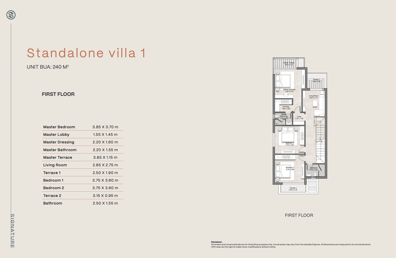 كمبوند هايد بارك سيجنتشر ويست أكتوبر – Hyde Park Signature Hyde Park West