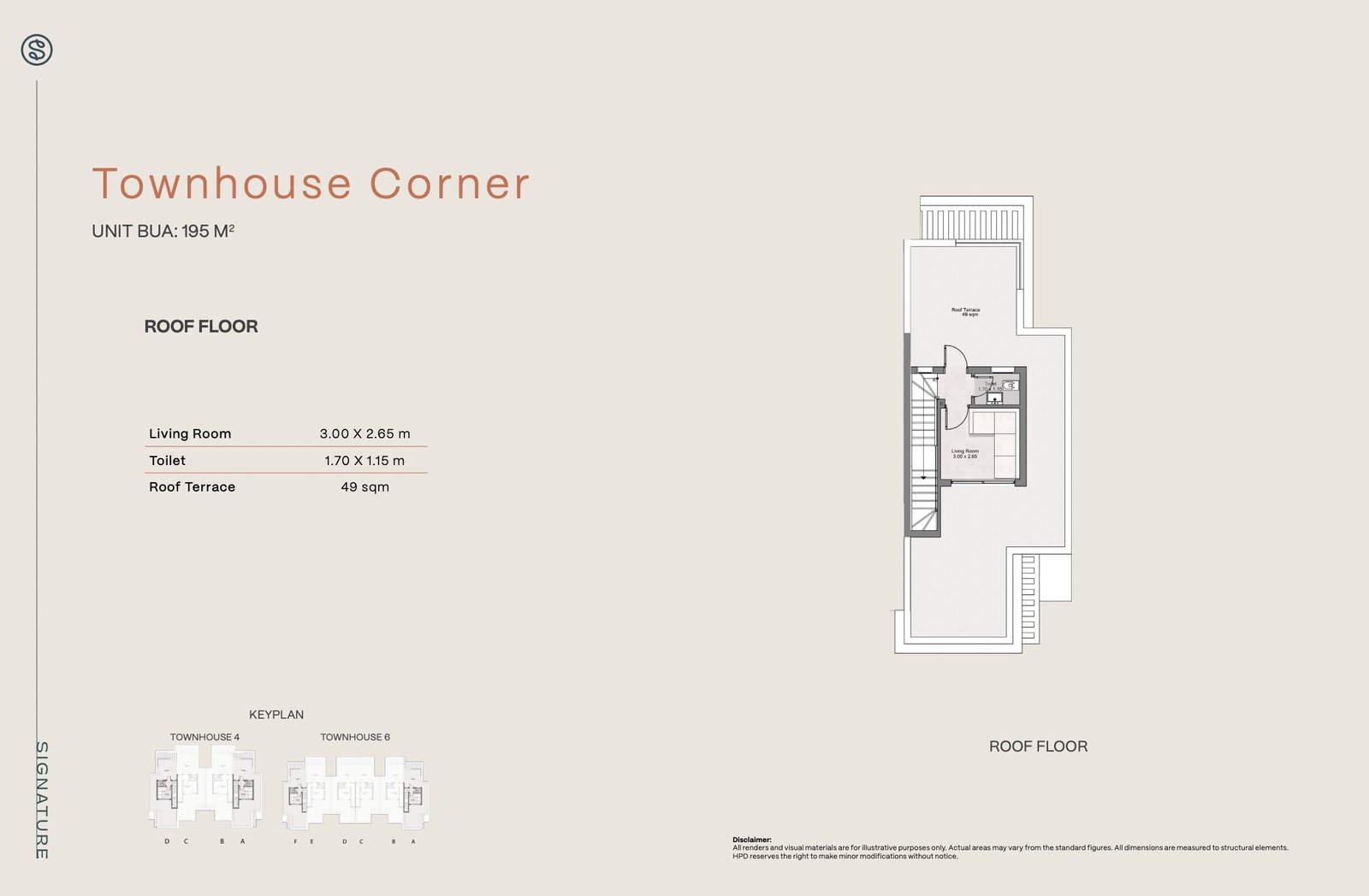 كمبوند هايد بارك سيجنتشر ويست أكتوبر – Hyde Park Signature Hyde Park West