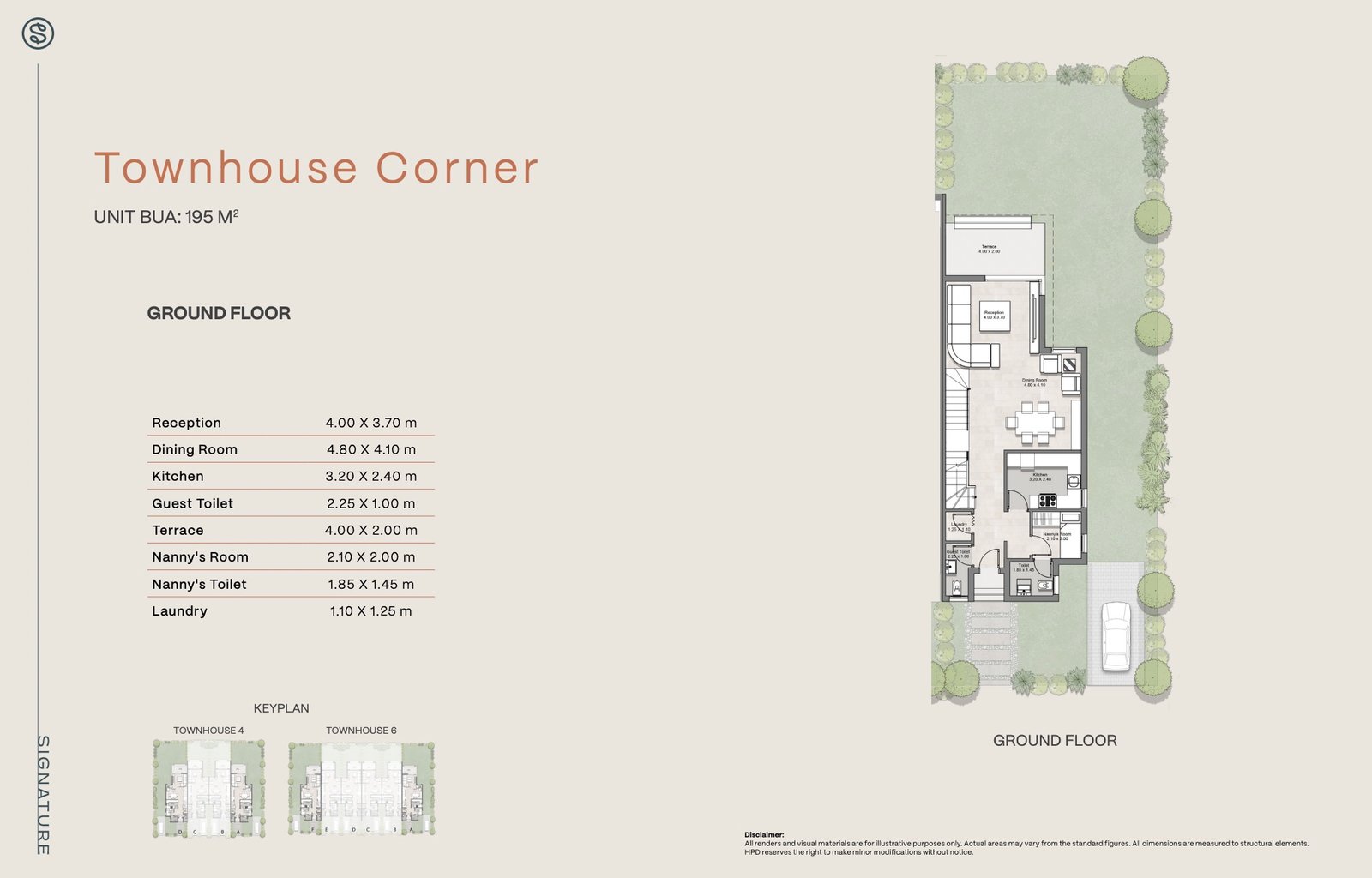 كمبوند هايد بارك سيجنتشر ويست أكتوبر – Hyde Park Signature Hyde Park West