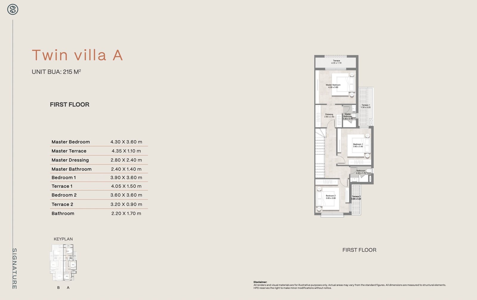 كمبوند هايد بارك سيجنتشر ويست أكتوبر – Hyde Park Signature Hyde Park West