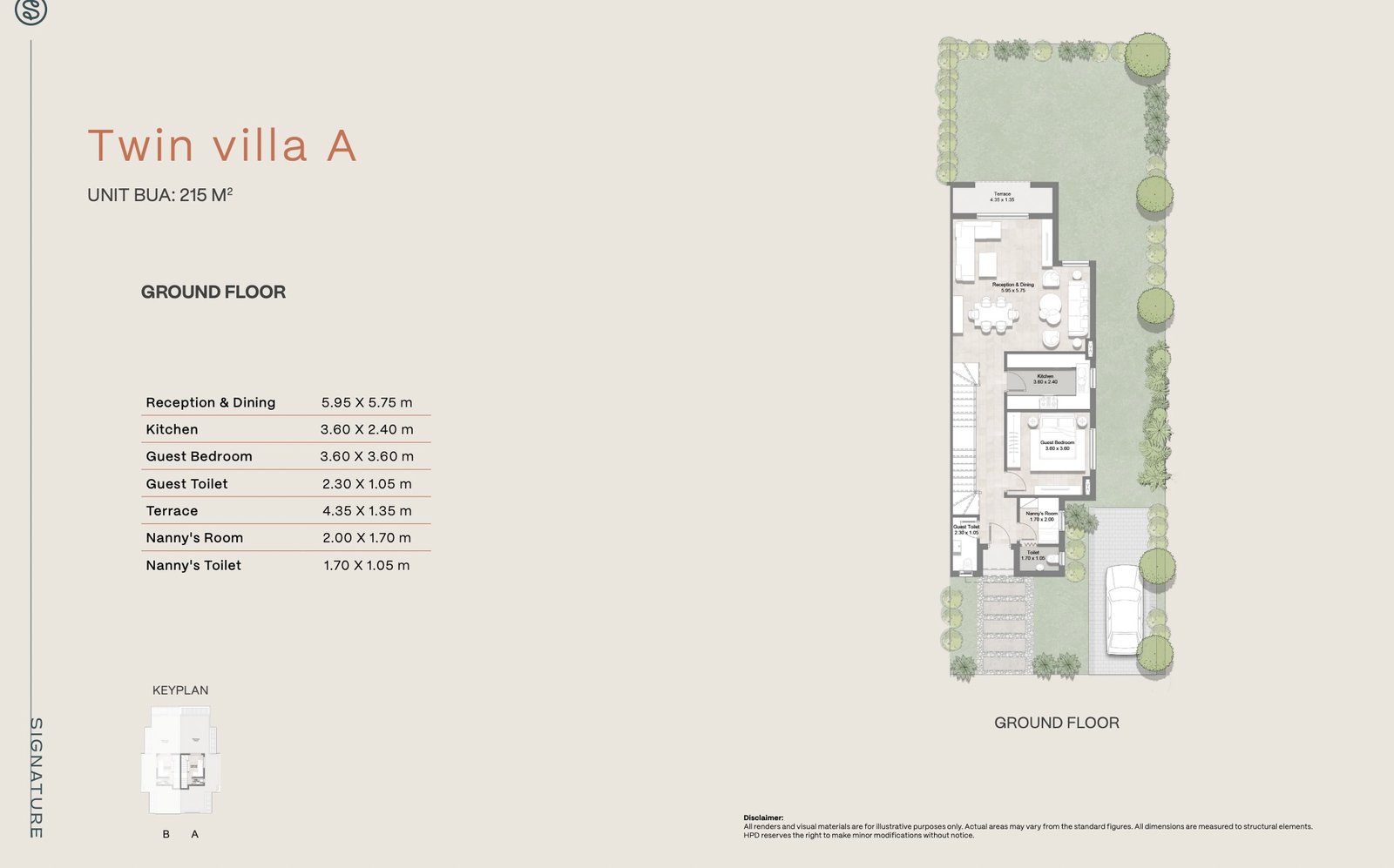 كمبوند هايد بارك سيجنتشر ويست أكتوبر – Hyde Park Signature Hyde Park West