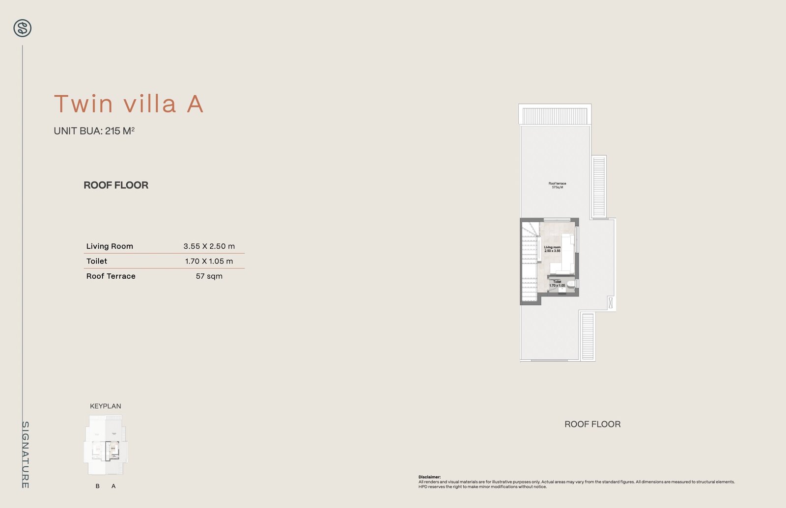كمبوند هايد بارك سيجنتشر ويست أكتوبر – Hyde Park Signature Hyde Park West