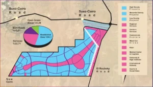 Mostakbal City Here’s the key information, the map and its developer