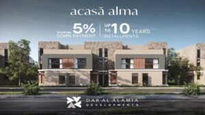 انظمة الحجز والسداد مشروع اكاسا الما التجمع السادس كمبوند اكاسا الما التجمع السادس