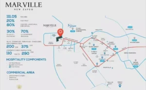 Mar Ville New Zayed Compound 2025 – Luxury Living in Zayed