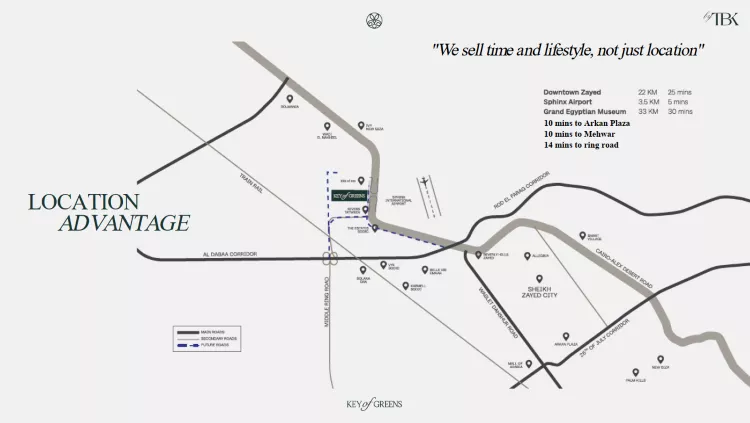 Key of Greens Compound Zayed 