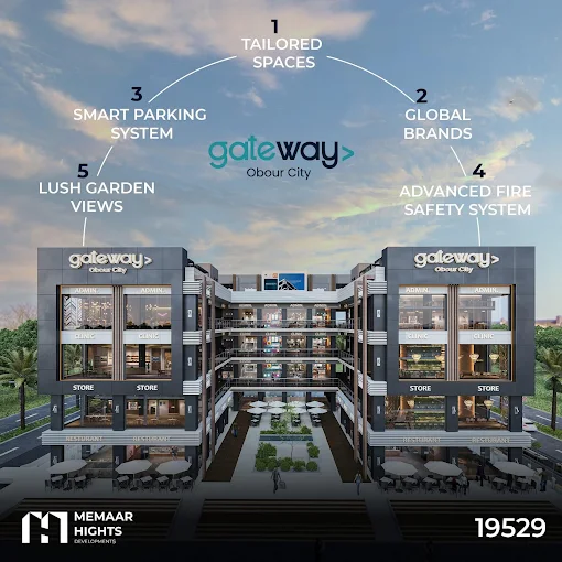 مول جيت واي العبور – Mall Gateway Obour City 4 مول جيت واي العبور