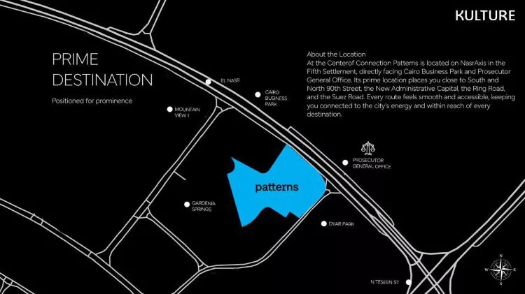 Mall Patterns New Cairo – 2026 Prime Investment Hub 2 Mall Patterns New Cairo