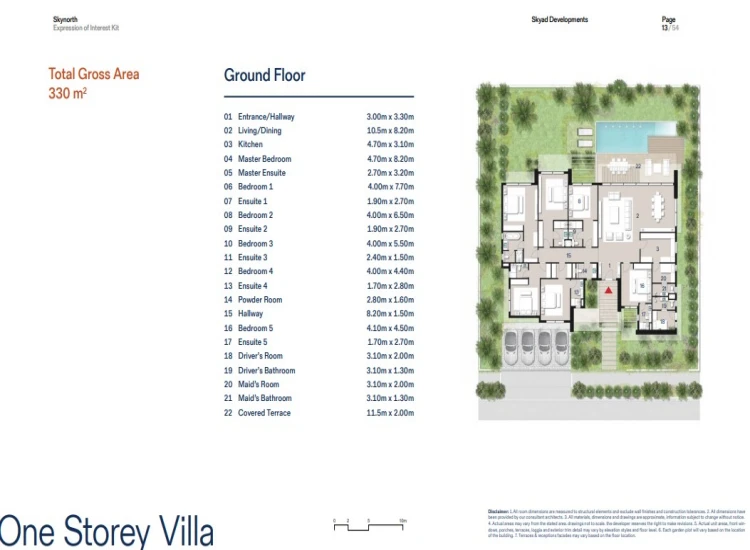 Sky North North Coast Prices, Location - Units 2026 Guide 5 قرية سكاي نورث الساحل Sky North North Coast