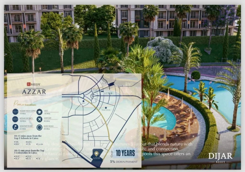 كمبوند ريدي سيتي التجمع الخامس