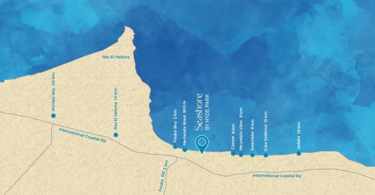 Shore Residences North Coast by Hyde Park development 2 قرية شور ريذيدنس الساحل الشمالى – Shore Residence North Coast2026