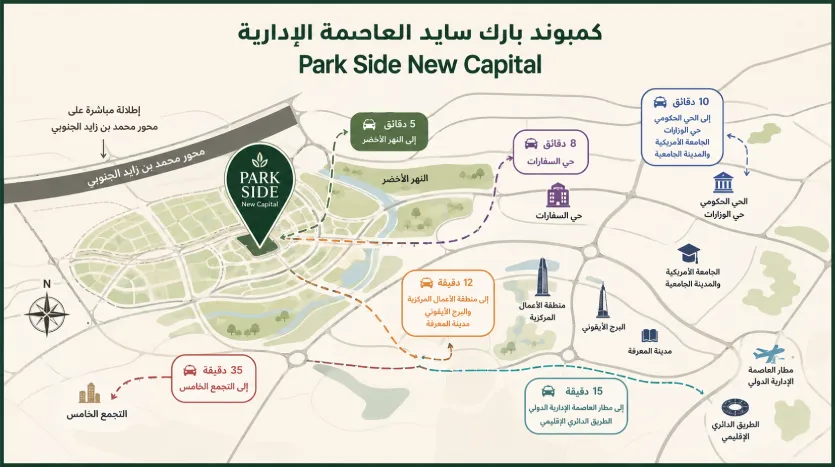 كمبوند بارك سايد العاصمة الإدارية – 2026 Park Side by IL Cazar