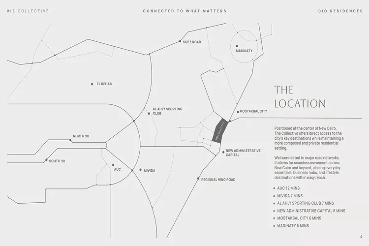 Vie Collective New Cairo By VIE Communities 2026 2 موقع كمبوند كوليكتيف القاهرة الجديدة Vie Collective New Cairo