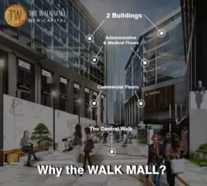 The Walk Mall New Capital By Constructa Developments 2026