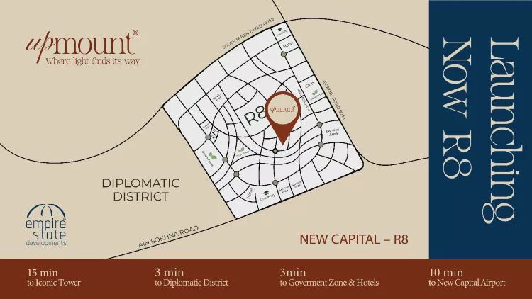 Up Mount New Capital Compound 2026 2 Up Mount New Capital Compound